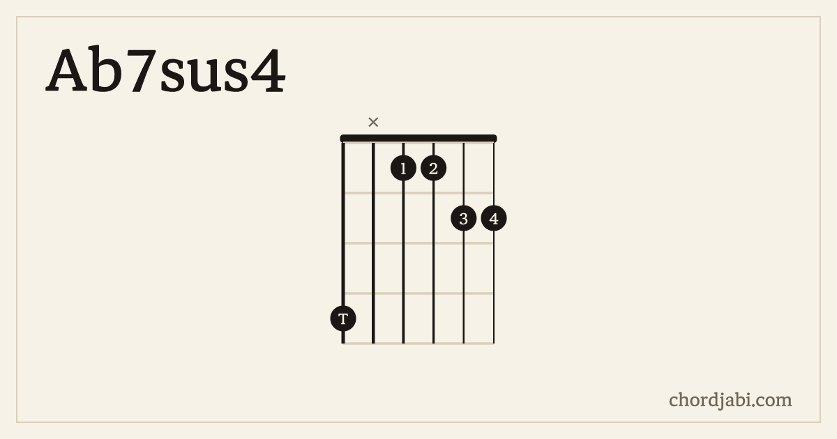 Ab7sus4 chord shape 4X1122 diagram