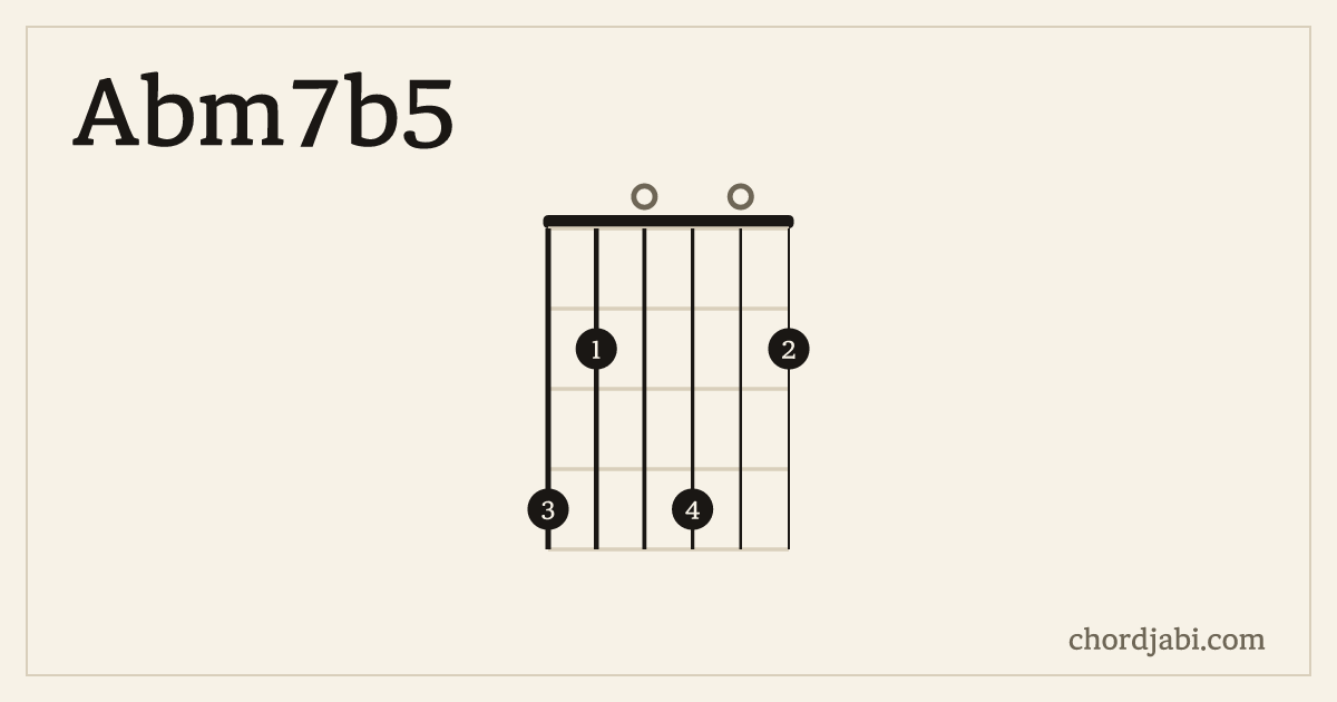 Abm7b5 chord shape 420402 diagram