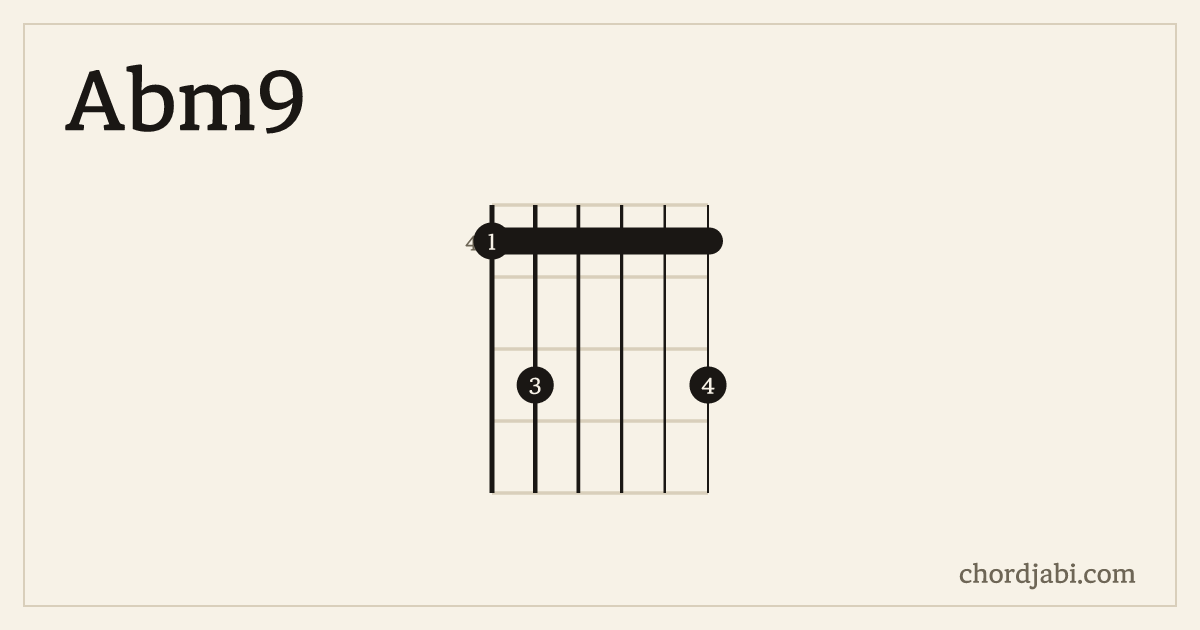 Abm9 chord shape 464446 diagram