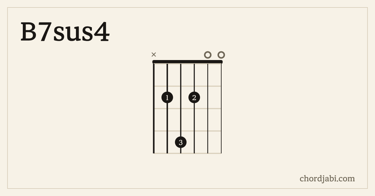 B7sus4 chord shape X24200 diagram