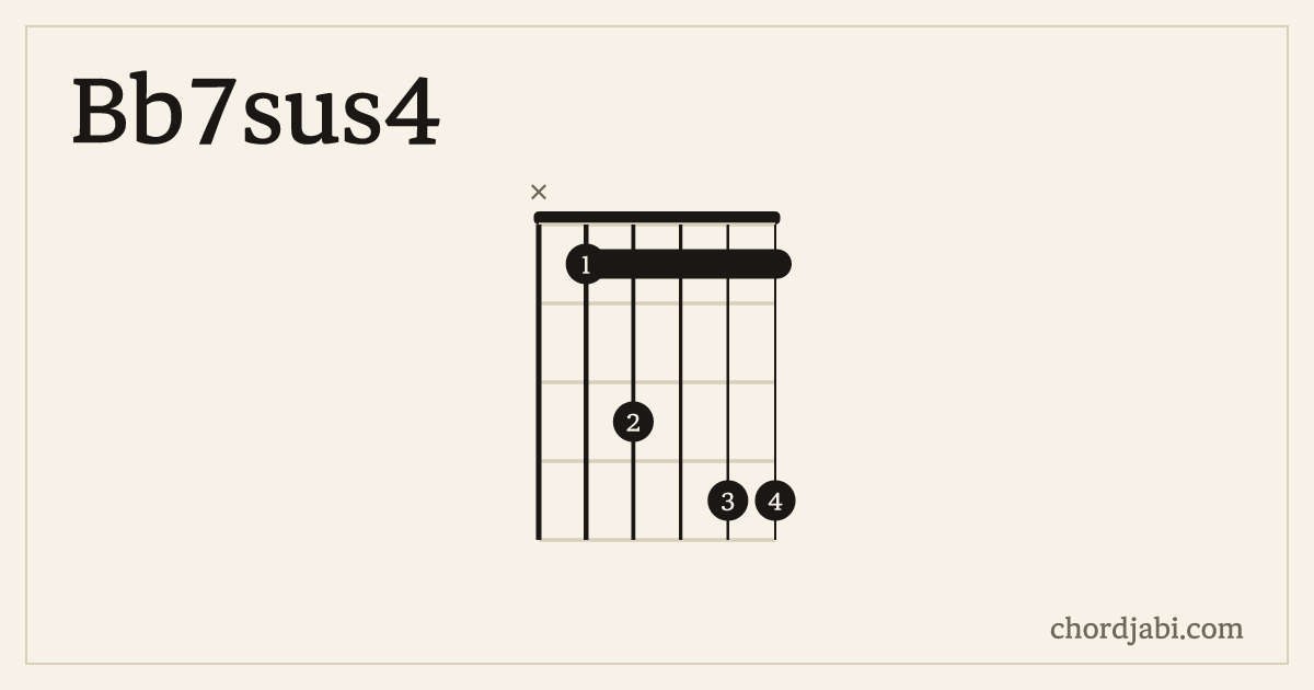 Bb7sus4 chord shape X13144 diagram