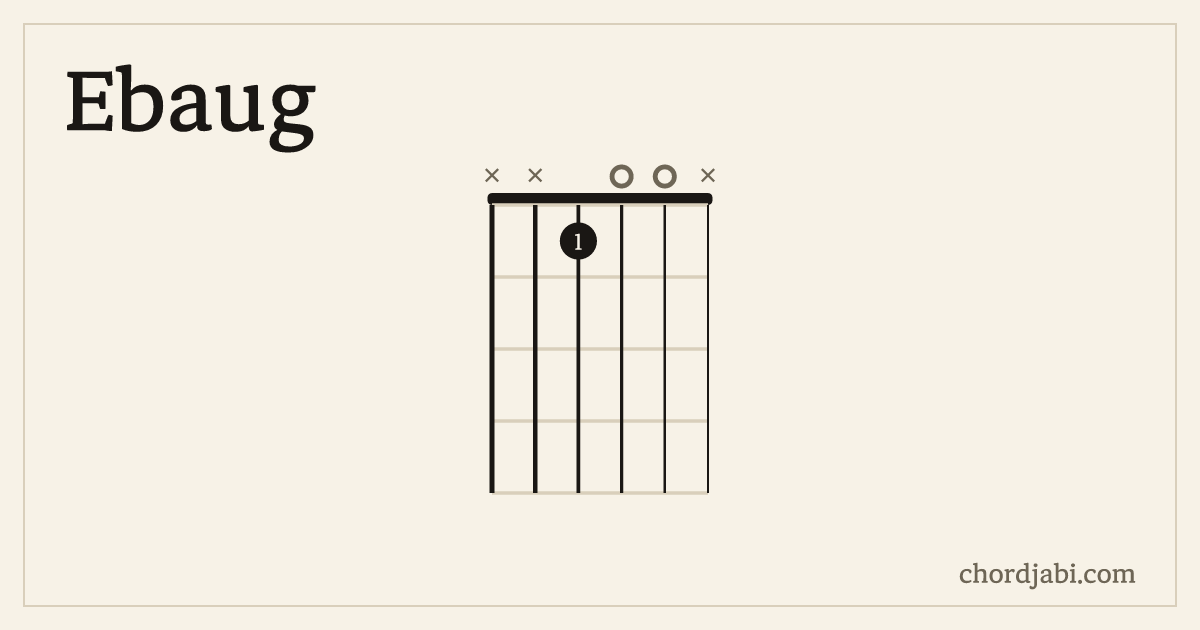 Ebaug chord shape XX100X diagram