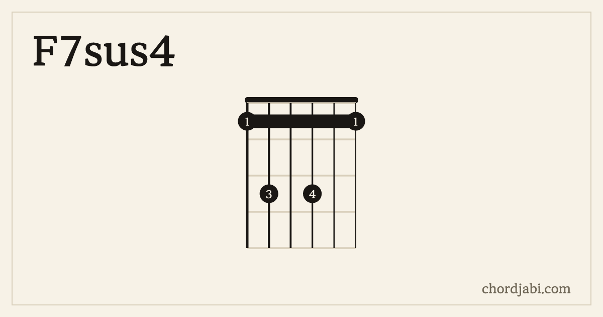 F7sus4 chord shape 131311 diagram