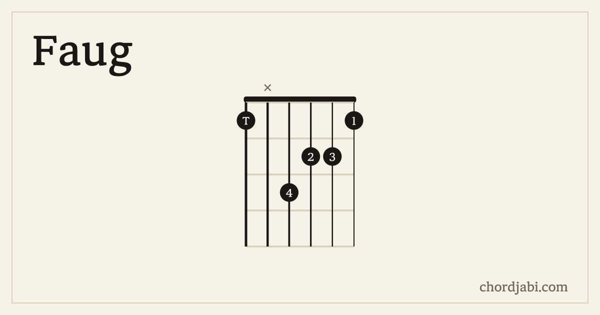 Faug chord shape 1X3221 diagram