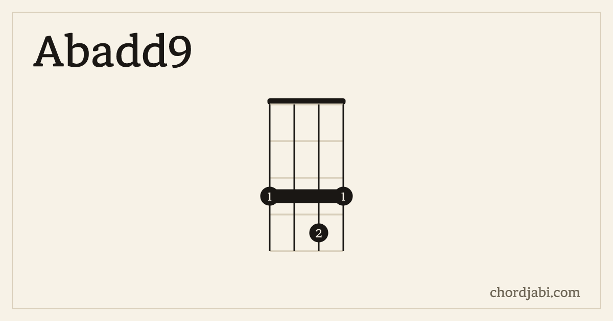 Abadd9 ukulele chord shape 3343 diagram