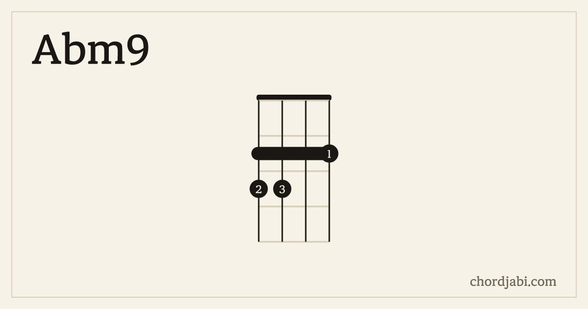 Abm9 ukulele chord shape 3322 diagram