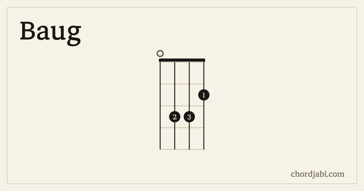 Baug ukulele chord shape 0332 diagram