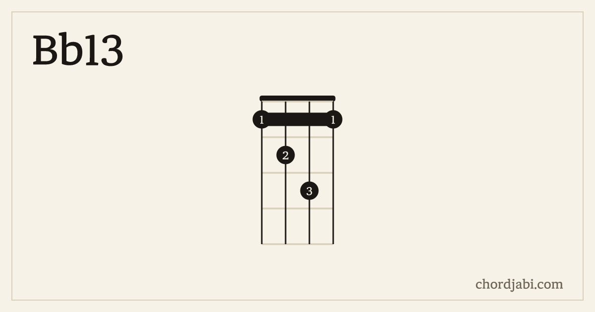 Bb13 ukulele chord shape 1231 diagram