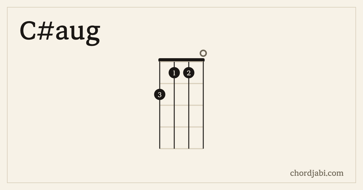C#aug ukulele chord shape 2110 diagram