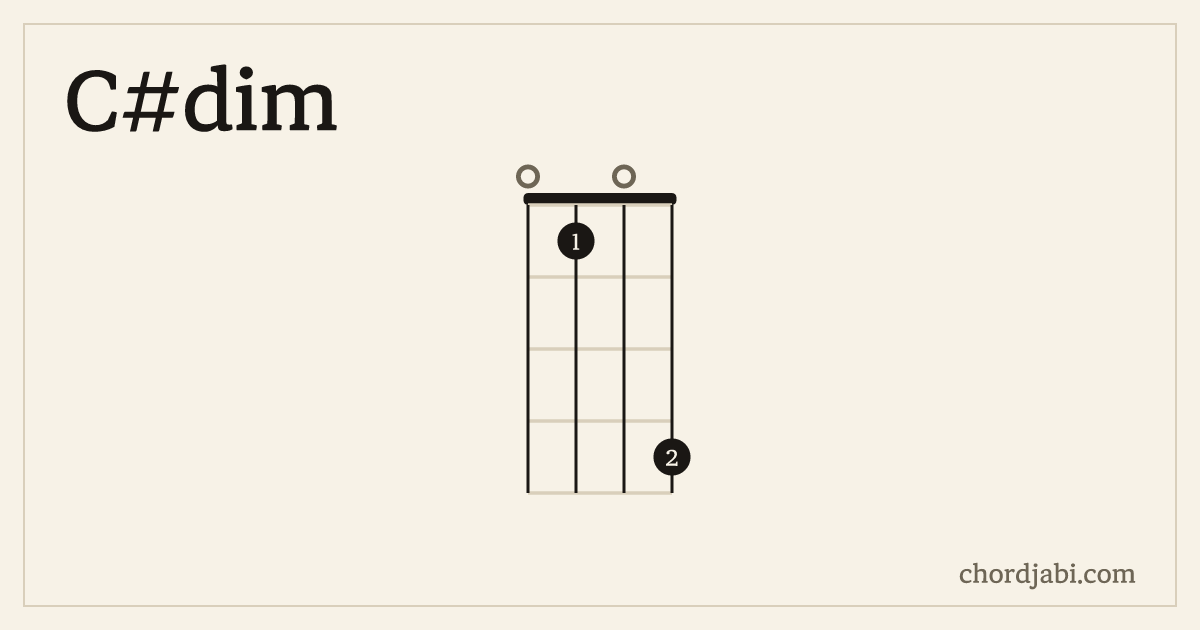 C#dim ukulele chord shape 0104 diagram
