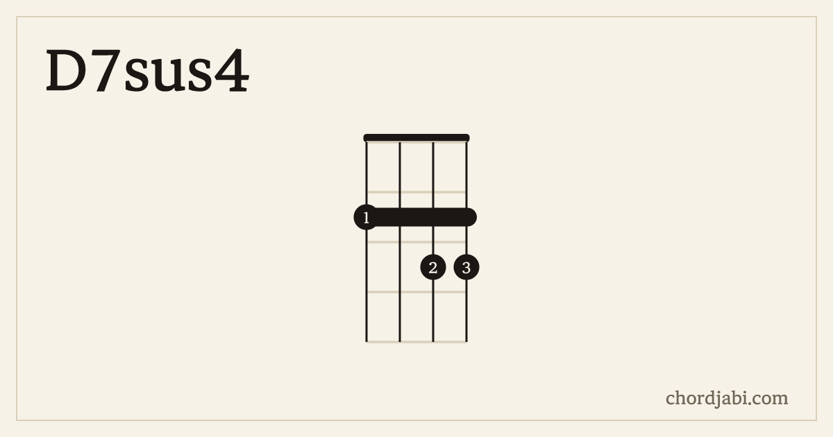 D7sus4 ukulele chord shape 2233 diagram