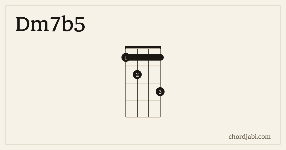 Dm7b5 ukulele chord shape 1213 diagram
