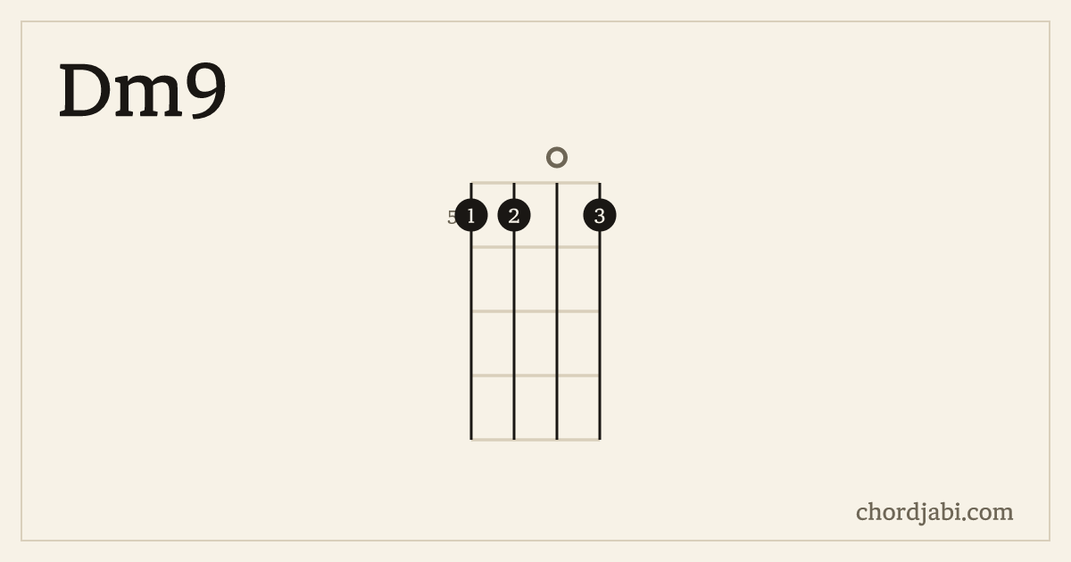 Dm9 ukulele chord shape 5505 diagram