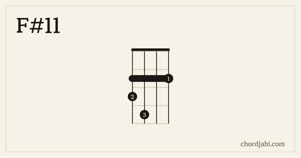 F#11 ukulele chord shape 3422 diagram