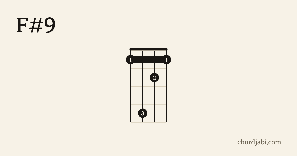 F#9 ukulele chord shape 1421 diagram