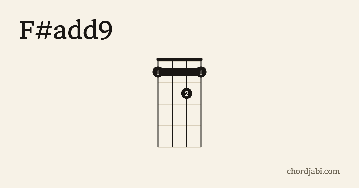 F#add9 ukulele chord shape 1121 diagram