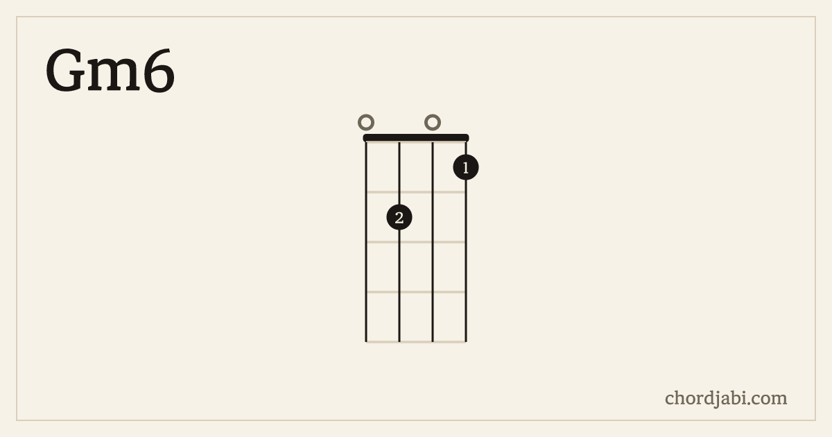 Gm6 ukulele chord shape 0201 diagram