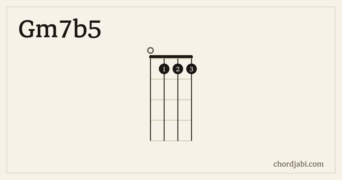 Gm7b5 ukulele chord shape 0111 diagram